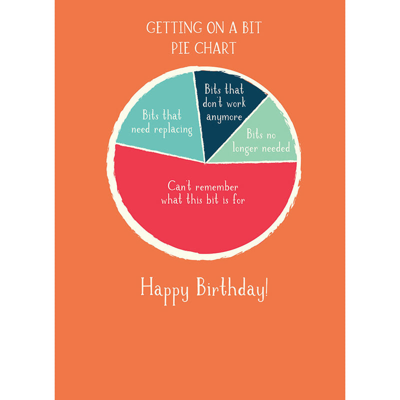 Just Saying Card - Getting On A Bit Pie Chart